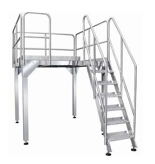 組合稱量包裝機平臺